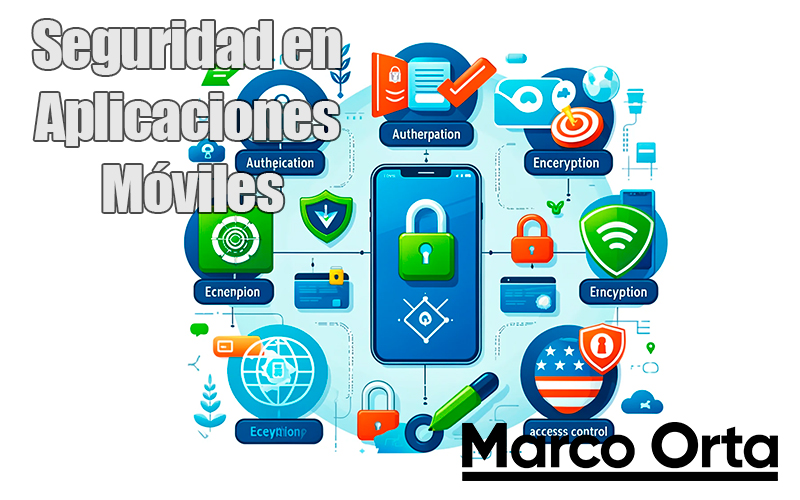 Seguridad en Desarrollo de Aplicaciones Móviles: Mejores Prácticas y Estrategias Esenciales