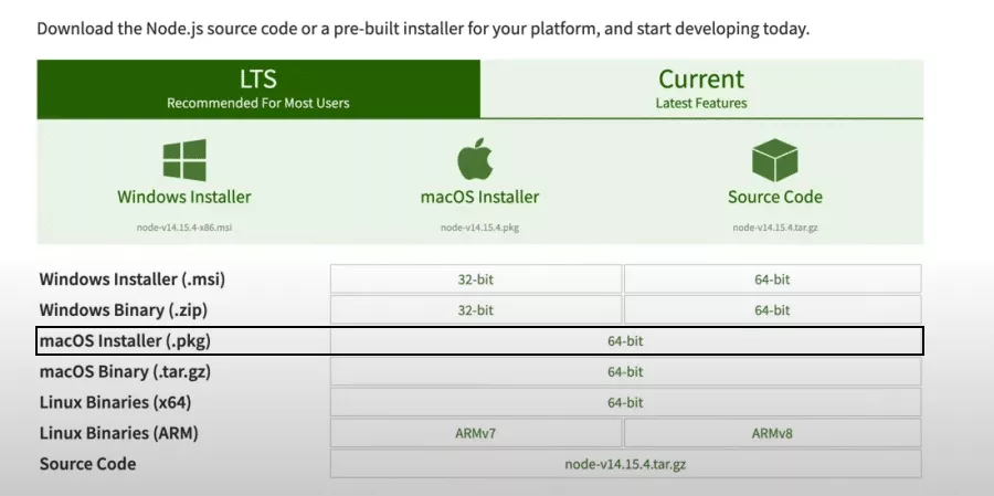 Descarga del instalador de Node.js para macOS. Descarga del instalador de Node.js para macOS.